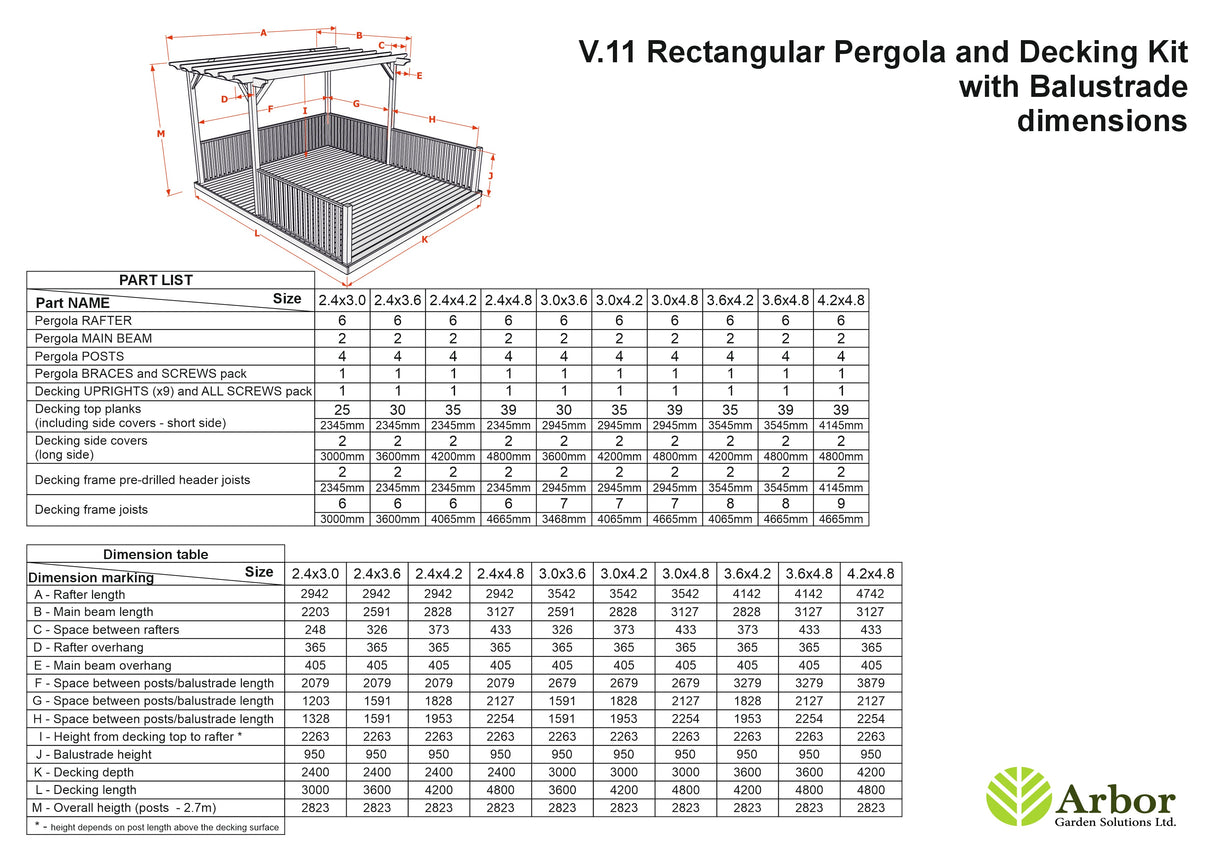 Rectangular Pergola and Decking Kit With Balustrades V.11