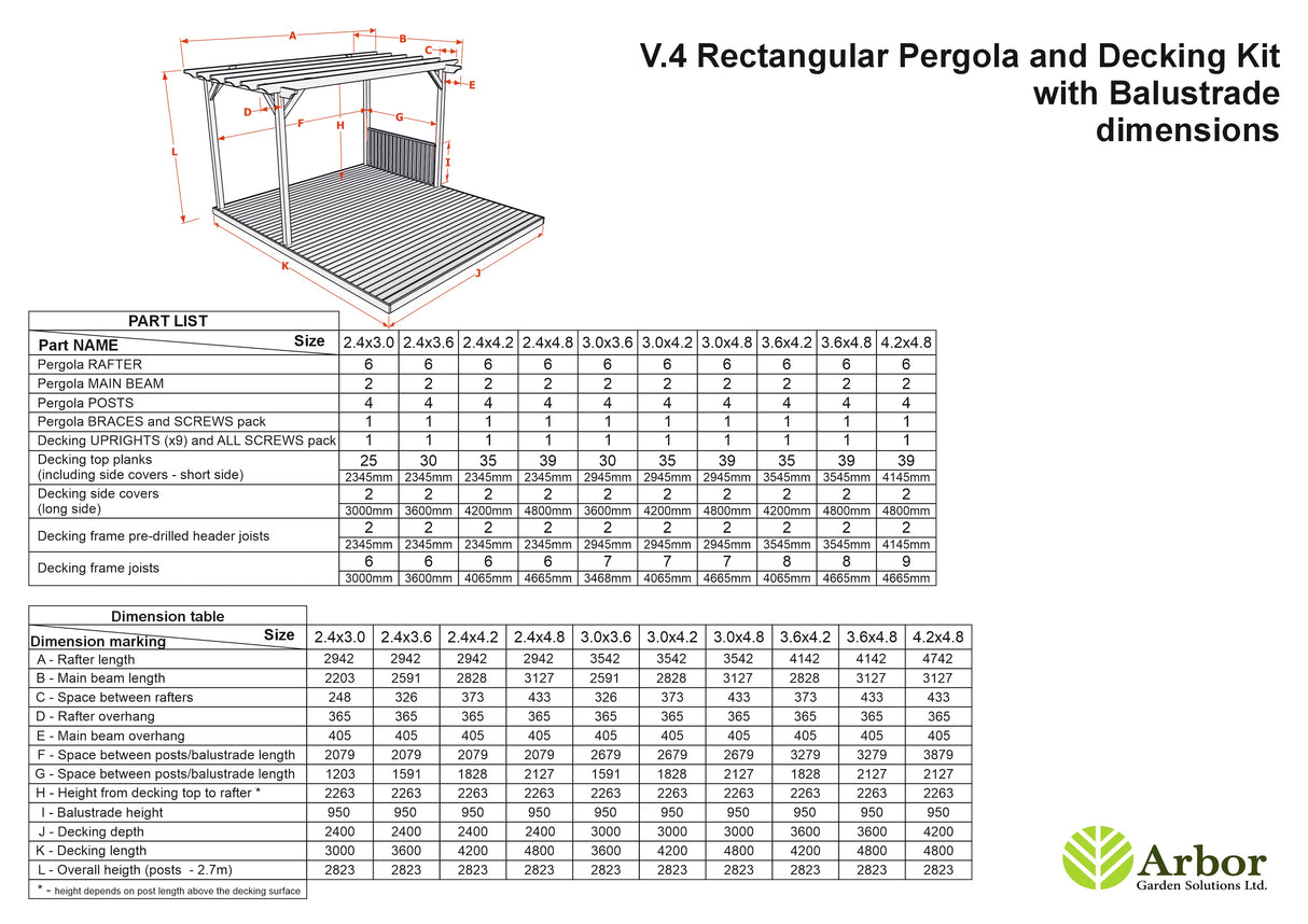 Rectangular Pergola And Decking Kit With Balustrade V.4