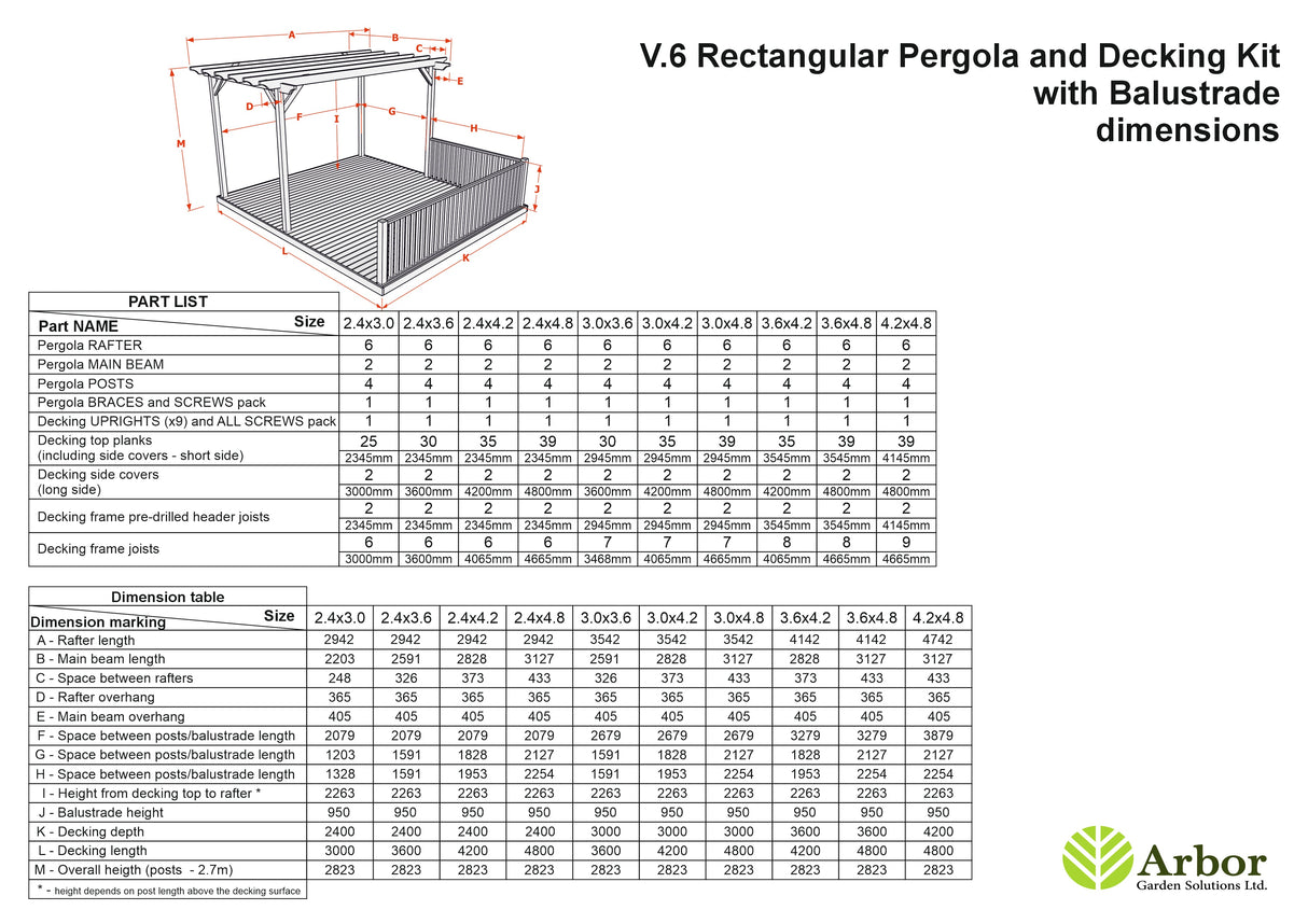 Rectangular Pergola And Decking Kit With Balustrade V.6