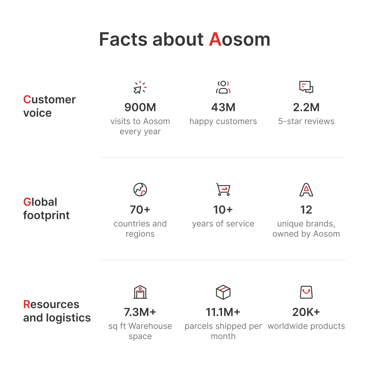 3m x 3m Retractable Roof Pergola – Beige Canopy with Curtains, Outdoor Patio Shade Shelter