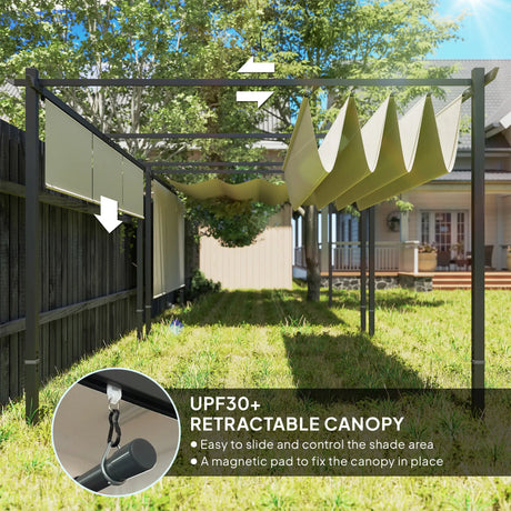 3m x 4m Metal Pergola with Retractable Roof & Roller Shade – UPF30+ Free-Standing Garden Gazebo Canopy, Outdoor Sun Shelter in Beige