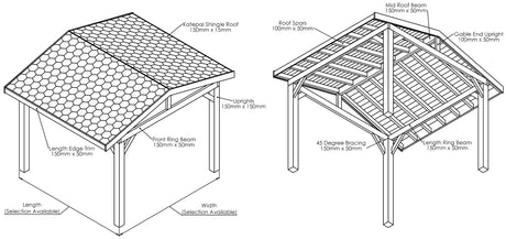 Wooden Apex Gazebo with Katepal Black Shingle Roof - Modern Weatherproof Garden Gazebo (No Overhang)