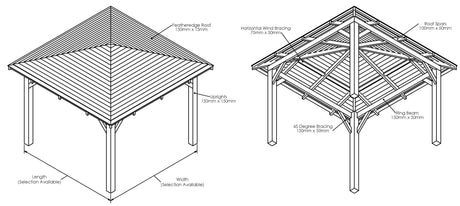 Wooden 4 Pitch Gazebo with Featheredge Roof - Pressure-Treated Garden Gazebo Structure