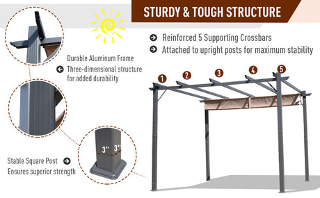 3m x 3m Aluminium Pergola – Brown Retractable Canopy Roof with Pulley System, UV & Water Resistant Garden Shade Shelter with Drainage Grommets