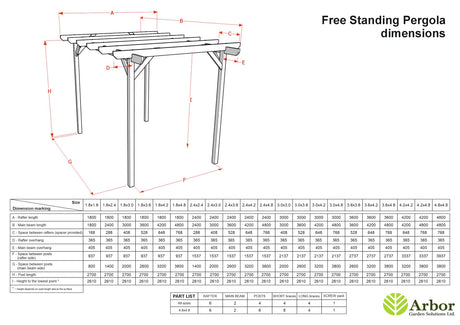 Champion Wooden Garden Pergola Kit