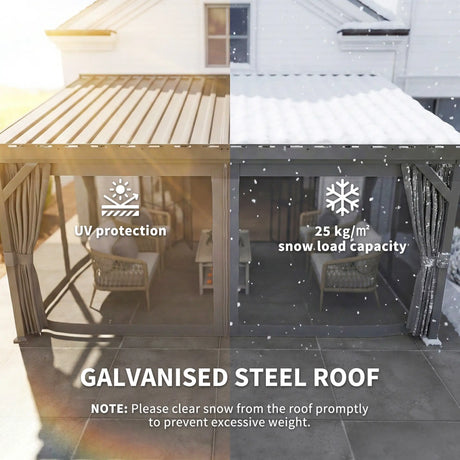 4.3m x 3m Lean-To Pergola with Galvanised Steel Roof – Wall-Mounted Garden Gazebo with Netting & Curtains, Heavy-Duty Outdoor Canopy in Dark Grey
