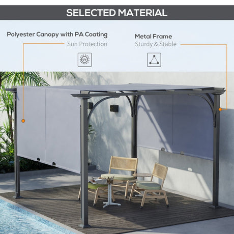 3m x 3m Outdoor Metal Pergola With Side and Top Panels – Grey Frame Garden Shade Shelter