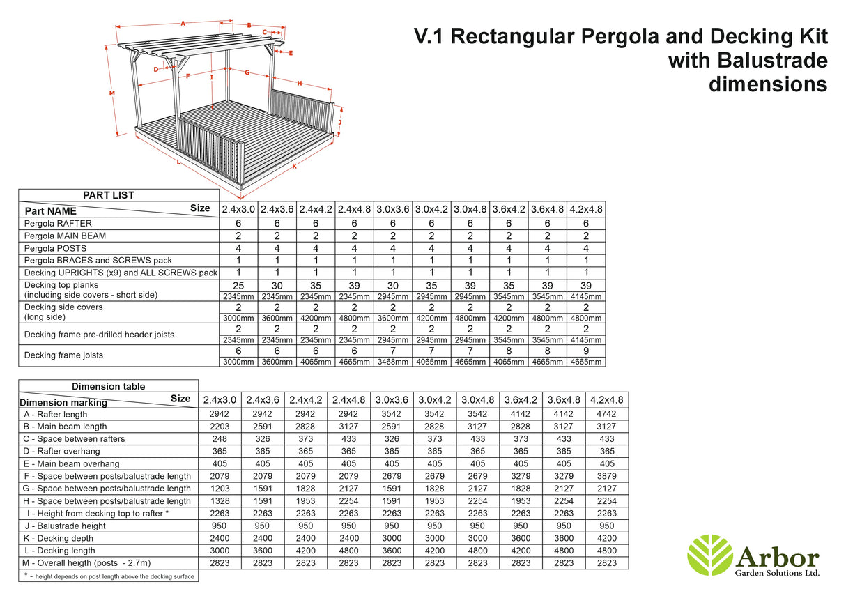 Rectangular Pergola And Decking Kit With Balustrade V.1