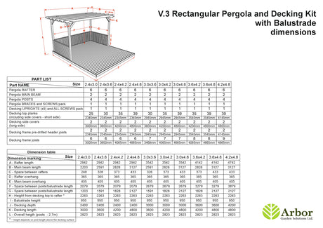 Rectangular Pergola and Decking Kit With Balustrades V.3