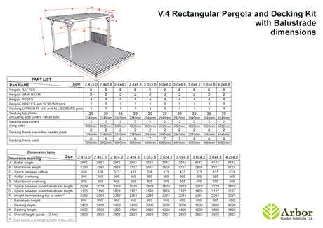 Rectangular Pergola And Decking Kit With Balustrade V.4