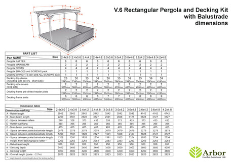 Rectangular Pergola And Decking Kit With Balustrade V.6