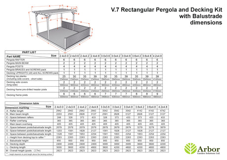 Rectangular Pergola And Decking Kit With Balustrade V.7