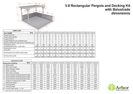 Rectangular Pergola And Decking Kit With Balustrade V.8
