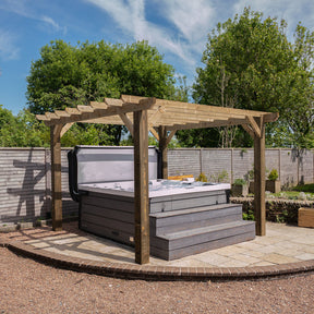 Flat Roofed Pergola - No Overhang - Frame Only