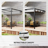 3m x 3m Lean-To Pergola – Grey Retractable Canopy Roof, Wall Mounted Outdoor Patio Shade Shelter