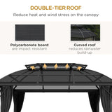 Black Aluminium Framed 4m x 3m Hard Top Gazebo