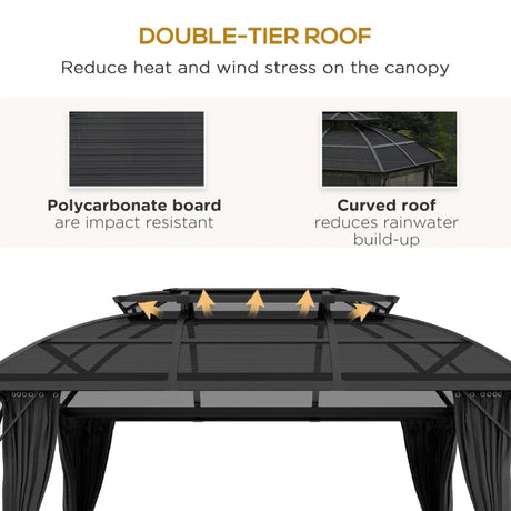 Black Aluminium Framed 4m x 3m Hard Top Gazebo