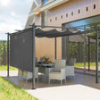 3m x 4m Metal Pergola – Sliding Canopy Roof with Roller Blind UPF30+