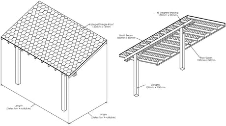 Wooden Lean-To Gazebo with Katepal Green Shingle Roof - Premium Wall-Mounted Garden Gazebo