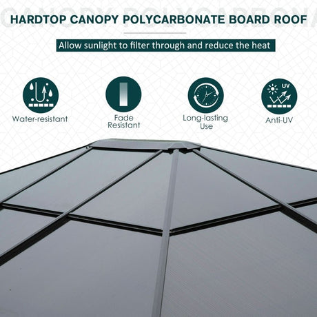 SolarLite Pavilion: 3 x 3.6m Aluminium-Clad Garden Gazebo with Polycarbonate Roof, LED Illumination & Protective Netting - Trade Warehouse