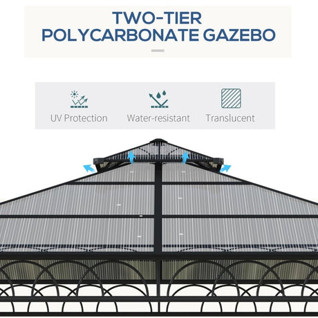 SunnyPlex DualCanopy: 3x3m Steel-Framed Outdoor Garden Gazebo with Protective Polycarbonate Roofing - Trade Warehouse
