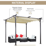 3m x 3m Steel Pergola with Retractable Shade Canopy – Outdoor Cover
